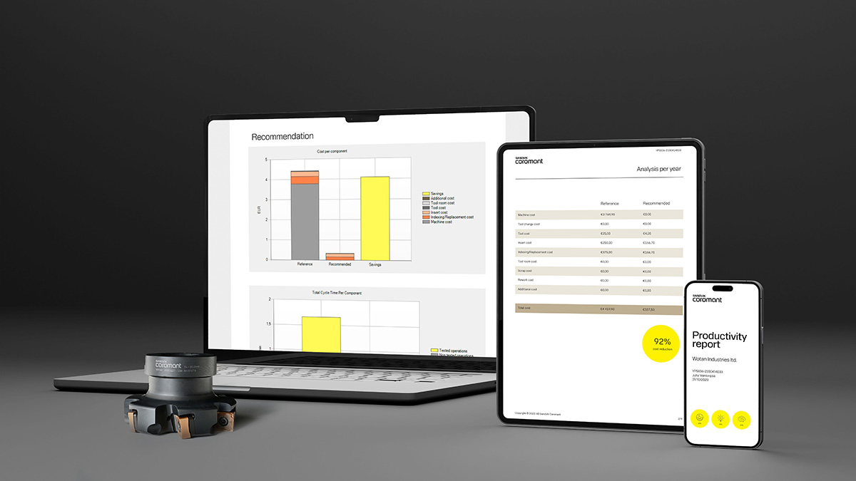 Sustainable Manufacturing with sustainability analyzer. 